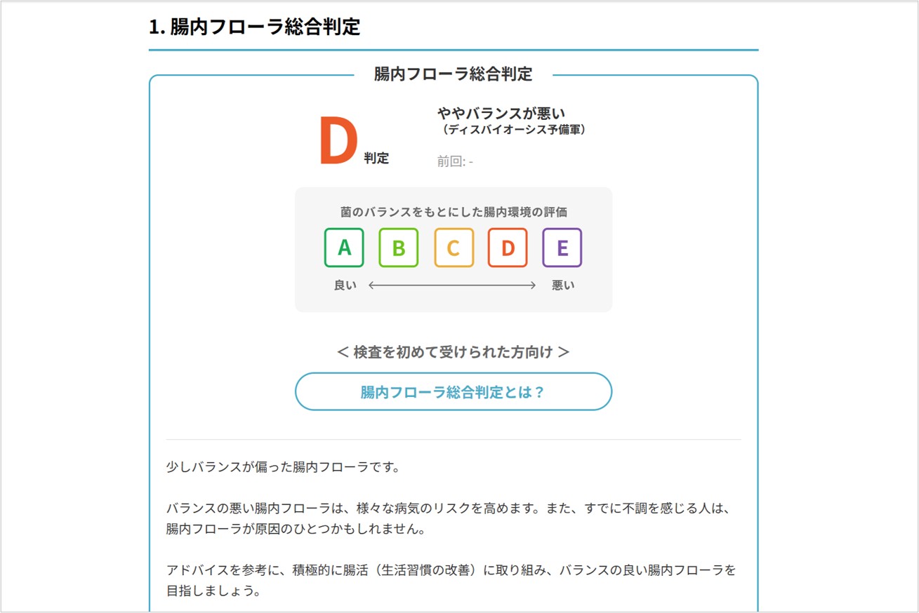 腸内フローラ検査結果
